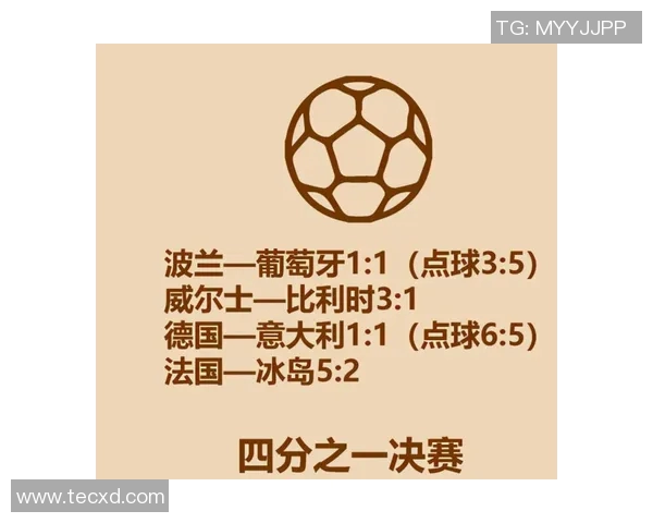 2016欧洲杯赛程全解析各队比赛时间与对阵一览